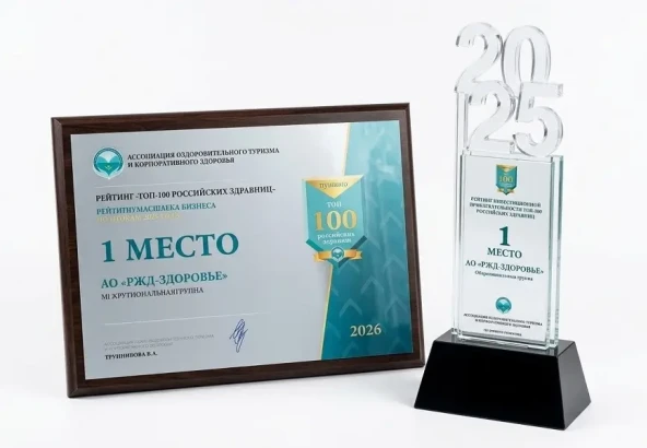 AZIMUT Sanatoriums Top the “Top 100 Russian Health Resorts 2025” Ranking