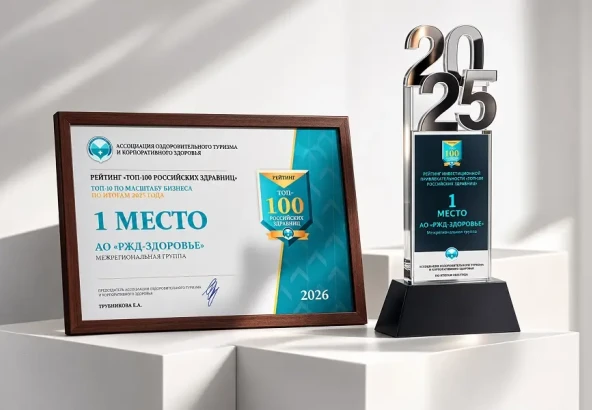 AZIMUT Sanatoriums Top the “Top 100 Russian Health Resorts 2025” Ranking